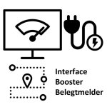 Zentrale / Interface, Booster und Belegtmelder