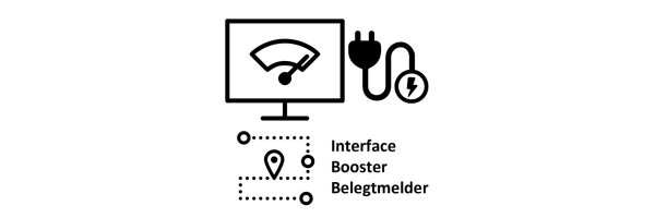 Interface, Booster und Belegtmelder